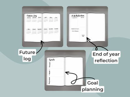 Three sections of a planner showing 'Future log', 'End of year reflection', and 'Goal planning' on a mint background.