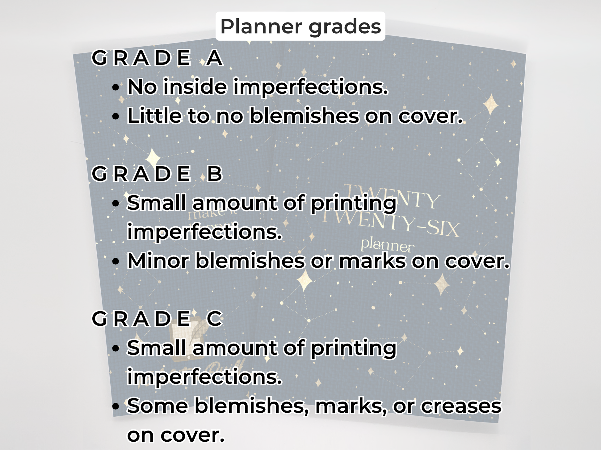 Grading system for planners with text on a gray background.