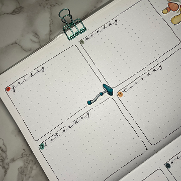 Closeup image of a weekly bullet journal spread using mushroom themed stickers and script weekday stickers.