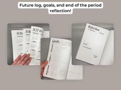 Future log, goals, and end of the period reflection. Three images of these pages in the undated planner.