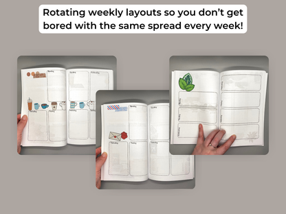 Rotating weekly layouts so you don't get bored with the same spread every week. Three examples of weekly planner spreads.