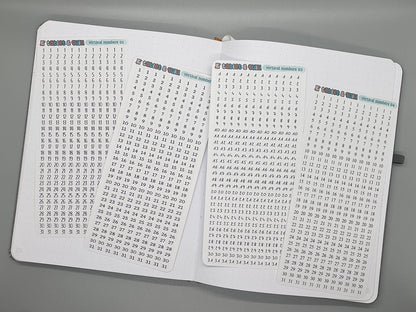 Vertical Numbers Stickers Sheet